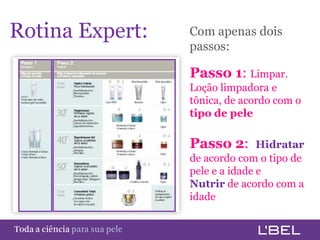 Rotina Expert:                           Com apenas dois
                                         passos:

                                         Passo 1: Limpar.
                                         Loção limpadora e
                                         tônica, de acordo com o
                                         tipo de pele

                                         Passo 2:       Hidratar
                                         de acordo com o tipo de
                                         pele e a idade e
                                         Nutrir de acordo com a
                                         idade


Toda a ciência somente para a sua pele
 
