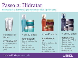 Passo 2: Hidratar
Hidratantes e nutritivos que cuidam de todo tipo de pele.




 Para todas as            + de 30 anos          + de 40 anos          + de 50 anos
 idades                                         SUPRÉMACIE            RENOVÂNCE
                          REGRESSION
                                                NX                    •Creme dia FPS 15
 HYDRACALME               •Creme ou loção dia
                                                •Creme ou loção dia   •Creme noite
 •Creme gel (dia e        FPS 15
                                                                      •Creme para os
 noite)                   •Creme noite          FPS 15
                                                •Creme noite          olhos (dia e noite)
 •Loção FPS 15            •Creme para os
                                                •Creme para os        •Loção para
 (dia)                    olhos (dia e noite)
                                                olhos (dia e noite)   pescoço e colo


Toda a ciência somente para a sua pele
 