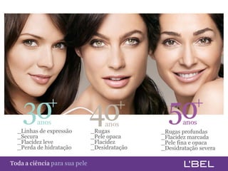 _Linhas de expressão                _Rugas          _Rugas profundas
     _Secura                             _Pele opaca     _Flacidez marcada
     _Flacidez leve                      _Flacidez       _Pele fina e opaca
     _Perda de hidratação                _Desidratação   _Desidratação severa

Toda a ciência somente para a sua pele
 