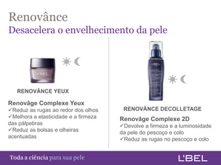 NUTRIR
 Renovânce
 Desacelera o envelhecimento da pele




     RENOVÂNCE YEUX

 Renovâge Complexe Yeux
 Reduz as rugas ao redor dos olhos       RENOVÂNCE DECOLLETAGE
 Melhora a elasticidade e a firmeza     Renovâge Complexe 2D
 das pálpebras                           Devolve a firmeza e a luminosidade
 Reduz as bolsas e olheiras             da pele do pescoço e colo
 acentuadas                              Reduz as rugas no pescoço e colo


Toda a ciência somente para a sua pele
 