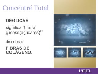 Concentré Total
 DEGLICAR
 significa “tirar a
 glicose(açúcares)”

 de nossas
 FIBRAS DE
 COLÁGENO.
 