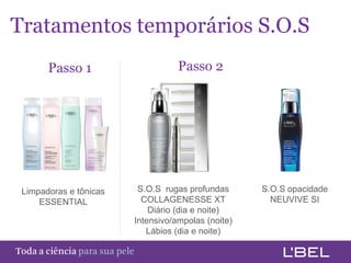 Tratamentos temporários S.O.S
           Passo 1                              Passo 2




   Limpadoras e tônicas               S.O.S rugas profundas      S.O.S opacidade
       ESSENTIAL                       COLLAGENESSE XT             NEUVIVE SI
                                         Diário (dia e noite)
                                     Intensivo/ampolas (noite)
                                        Lábios (dia e noite)

Toda a ciência somente para a sua pele
 