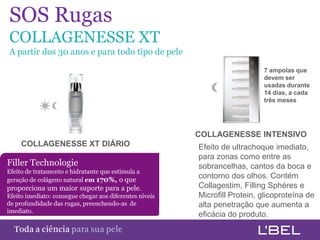 1
SOS Rugas
COLLAGENESSE XT
A partir dos 30 anos e para todo tipo de pele
                                                                            7 ampolas que
                                                                            devem ser
                                                                            usadas durante
                                                                            14 dias, a cada
                                                                            três meses




                                                         COLLAGENESSE INTENSIVO
     COLLAGENESSE XT DIÁRIO                              Efeito de ultrachoque imediato,
                                                         para zonas como entre as
Filler Technologie                                       sobrancelhas, cantos da boca e
Efeito de tratamento e hidratante que estimula a
geração de colágeno natural em 170%, o que
                                                         contorno dos olhos. Contém
proporciona um maior suporte para a pele.                Collagestim, Filling Sphéres e
Efeito imediato: consegue chegar aos diferentes níveis   Microfill Protein, glicoproteína de
de profundidade das rugas, preenchendo-as de             alta penetração que aumenta a
imediato.
                                                         eficácia do produto.

Toda a ciência somente para a sua pele
 