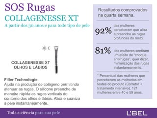 1
SOS Rugas                                       Resultados comprovados
                                                na quarta semana.
COLLAGENESSE XT
A partir dos 30 anos e para todo tipo de pele            das mulheres
                                                92%      perceberam que alisa
                                                         e preenche as rugas
                                                         profundas do rosto.



                                                81%      das mulheres sentiram
                                                         um efeito de “choque
                                                         antirrugas”, quer dizer,
     COLLAGENESSE XT                                     minimização das rugas
      OLHOS E LÁBIOS                                     instantaneamente.

                                                * Percentual das mulheres que
Filler Technologie                              perceberam as melhorias em
Ajuda na produção de colágeno permitindo        testes do produto (Corretor +
atenuar as rugas. O silicone preenche de        tratamento intensivo). 121
maneira rápida as rugas verticais do            mulheres entre 40 e 59 anos.
contorno dos olhos e lábios. Alisa e suaviza
a pele instantaneamente.

Toda a ciência somente para a sua pele
 