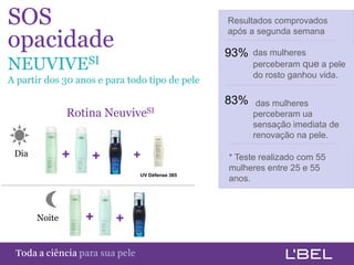 1
SOS                                                       Resultados comprovados

opacidade
                                                          após a segunda semana

                                                          93%   das mulheres
NEUVIVESI                                                       perceberam que a pele
                                                                do rosto ganhou vida.
A partir dos 30 anos e para todo tipo de pele

                                                          83%    das mulheres
                 Rotina     NeuviveSI                           perceberam ua
                                                                sensação imediata de
                                                                renovação na pele.

 Dia            +       +            +                    * Teste realizado com 55
                                                          mulheres entre 25 e 55
                                         UV Défense 365
                                                          anos.



        Noite         +        +

Toda a ciência somente para a sua pele
 