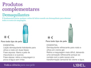 Produtos1
 complementares
 Demaquilantes
 É fundamental iniciar qualquer rotina de beleza usando um demaquilante para eliminar
 todos os restos de maquiagem.




Para todo tipo de pele                                Para todo tipo de pele
  ESSENTIAL                                            ESSENTIAL
  Loção demaquilante hidratante para                   Demaquilante refrescante para rosto e
  olhos e rosto em duas fases:                         olhos em creme gel.
  Fase aquosa: libera a pele de                        Retira a maquiagem mais difícil, deixando
  impurezas e a suaviza.                               uma sensação refrescante porque ao
  Fase oleosa: retira a maquiagem à                    contato com a pele causa uma
  prova d’água sem irritar.                            transformação sensorial de creme a água.

 Toda a ciência somente para a sua pele
 