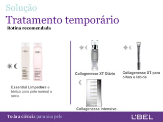 Solução
 Tratamento temporário
  Rotina recomendada




                                         Collagenesse XT Diário   Collagenesse XT para
                                                                  olhos e lábios

    Essential Limpadora e
    tônica para pele normal a
    seca


                                         Collagenesse Intensivo

Toda a ciência somente para a sua pele
 