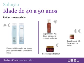 Solução
 Idade de 40 a 50 anos
 Rotina recomendada




                                         Suprémacie NX
                                         Jour para pele
                                         normal a oleosa
                                                              Suprémacie NX
                                                              Yeux para os
                                                              olhos
     Essential Limpadora e tônica
     para pele norma a oleosa ou
     mista
                                         Suprémacie NX Nuit


Toda a ciência somente para a sua pele
 