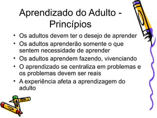 Aprendizado do Adulto - Princípios Os adultos devem ter o desejo de aprender Os adultos aprenderão somente o que sentem necessidade de aprender Os adultos aprendem fazendo, vivenciando O aprendizado se centraliza em problemas e os problemas devem ser reais A experiência afeta a aprendizagem do adulto 