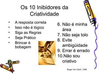 Os 10 Inibidores da Criatividade A resposta correta Isso não é lógico Siga as Regras Seja Prático Brincar é bobagem 6. Não é minha área 7. Não seja tolo 8. Evite ambigüidade 9. Errar é errado 10.Não sou criativo Roger Van Oech, 1998 