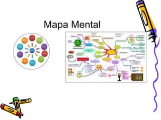 Mapa Mental 