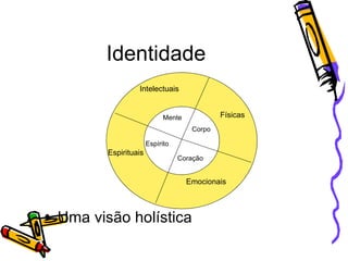 Identidade Uma visão holística Corpo Coração Espírito Físicas Emocionais Espirituais Intelectuais Mente 