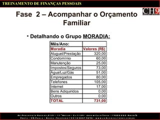 Fase  2 – Acompanhar o Orçamento Familiar Detalhando o Grupo  MORADIA: TREINAMENTO DE FINANÇAS PESSOAIS 