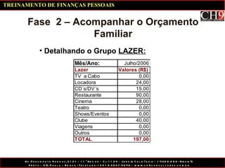 Detalhando o Grupo  LAZER: Fase  2 – Acompanhar o Orçamento Familiar TREINAMENTO DE FINANÇAS PESSOAIS 