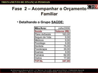 Detalhando o Grupo  SAÚDE: Fase  2 – Acompanhar o Orçamento Familiar TREINAMENTO DE FINANÇAS PESSOAIS 