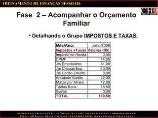 Detalhando o Grupo  IMPOSTOS E TAXAS: Fase  2 – Acompanhar o Orçamento Familiar TREINAMENTO DE FINANÇAS PESSOAIS 