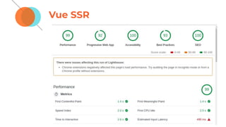 Vue SSR
 