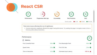 React CSR
 