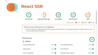 React SSR
 