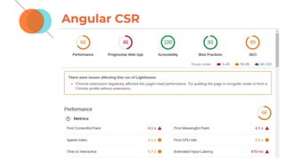Angular CSR
 