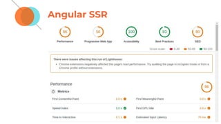 Angular SSR
 