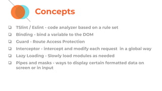 Concepts
❏ TSlint / Eslint - code analyzer based on a rule set
❏ Binding - bind a variable to the DOM
❏ Guard - Route Access Protection
❏ Interceptor - intercept and modify each request in a global way
❏ Lazy Loading - Slowly load modules as needed
❏ Pipes and masks - ways to display certain formatted data on
screen or in input
 