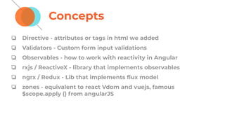 Concepts
❏ Directive - attributes or tags in html we added
❏ Validators - Custom form input validations
❏ Observables - how to work with reactivity in Angular
❏ rxjs / ReactiveX - library that implements observables
❏ ngrx / Redux - Lib that implements ﬂux model
❏ zones - equivalent to react Vdom and vuejs, famous
$scope.apply () from angularJS
 