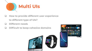 Multi UIs
❏ How to provide different user experience
to different type of UIs?
❏ Different needs
❏ Difﬁcult to keep cohesive domains
 