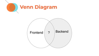 Venn Diagram
Frontend Backend?
 