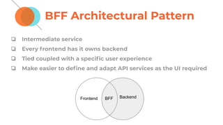 BFF Architectural Pattern
❏ Intermediate service
❏ Every frontend has it owns backend
❏ Tied coupled with a speciﬁc user experience
❏ Make easier to deﬁne and adapt API services as the UI required
Frontend BackendBFF
 