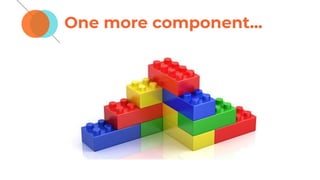 One more component...
 