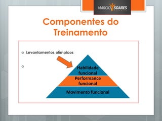 Componentes do
Treinamento
 Levantamentos olímpicos

 