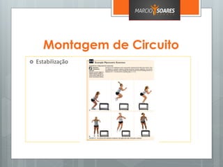 Montagem de Circuito
 Estabilização
 