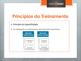 Princípios do Treinamento
 Princípio da Especificidade
 As adaptações no treinamento são altamente específicas.
Quando
treina força
Incremento
de MM
Aumento
nível de força
Quando
treina cárdio
Aumento
capilares
Aumento
resist. Aeróbia
ou anaeróbia
 