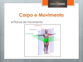 Corpo e Movimento
 Planos de movimento
 