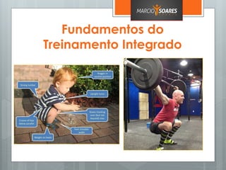 Fundamentos do
Treinamento Integrado
 