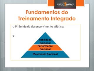 Fundamentos do
Treinamento Integrado
 Pirâmide de desenvolvimento atlético:

 
