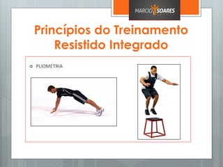 Princípios do Treinamento
Resistido Integrado
 PLIOMETRIA
 