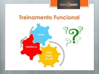 Treinamento Funcional
VEIO
PARA
FICAR
TENDÊNCIA
MODA
 