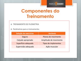 Componentes do
Treinamento
 TREINAMENTO DE PLIOMETRIA
 Parâmetros para o treinamento:
Seleção de exercícios Variáveis
Seguro Planos de movimento
Calçado apropriado Amplitude de movimento
Superfície adequada Tipos de implementos
Supervisão adequada Ação muscular
 