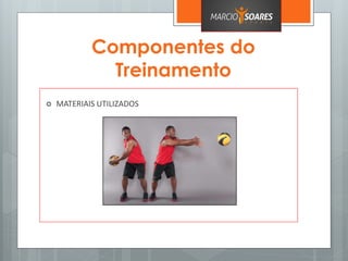 Componentes do
Treinamento
 MATERIAIS UTILIZADOS
 