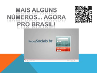 GESTÃO DAS MÍDIAS SOCIAIS