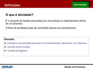 Gestão de Processos
Definições
O que é atividade?
É o conjunto de tarefas executadas por uma pessoa ou departamento dentro
de um processo.
O fluxo de atividades pode ser controlado através de procedimentos.
Exemplo:
Inspeção é uma atividade executada no CQ Recebimento, CQ-Fabrica, CQ- Eletrônica
Controle de documentos
Controle de Registros
Atividade
 