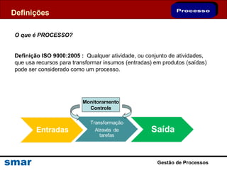 Gestão de Processos
Definições
O que é PROCESSO?
Definição ISO 9000:2005 : Qualquer atividade, ou conjunto de atividades,
que usa recursos para transformar insumos (entradas) em produtos (saídas)
pode ser considerado como um processo.
Monitoramento
Controle
Processo
 
