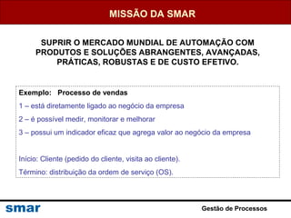 Gestão de Processos
MISSÃO DA SMAR
SUPRIR O MERCADO MUNDIAL DE AUTOMAÇÃO COM
PRODUTOS E SOLUÇÕES ABRANGENTES, AVANÇADAS,
PRÁTICAS, ROBUSTAS E DE CUSTO EFETIVO.
Exemplo: Processo de vendas
1 – está diretamente ligado ao negócio da empresa
2 – é possível medir, monitorar e melhorar
3 – possui um indicador eficaz que agrega valor ao negócio da empresa
Início: Cliente (pedido do cliente, visita ao cliente).
Término: distribuição da ordem de serviço (OS).
 
