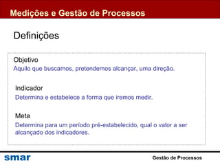 Definições
Objetivo
Aquilo que buscamos, pretendemos alcançar, uma direção.
Medições e Gestão de Processos
Meta
Determina para um período pré-estabelecido, qual o valor a ser
alcançado dos indicadores.
Indicador
Determina e estabelece a forma que iremos medir.
Gestão de Processos
 