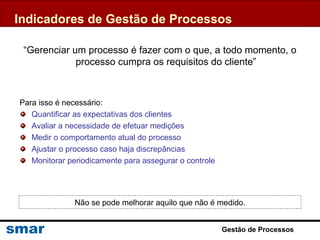 “Gerenciar um processo é fazer com o que, a todo momento, o
processo cumpra os requisitos do cliente”
Para isso é necessário:
Quantificar as expectativas dos clientes
Avaliar a necessidade de efetuar medições
Medir o comportamento atual do processo
Ajustar o processo caso haja discrepâncias
Monitorar periodicamente para assegurar o controle
Não se pode melhorar aquilo que não é medido.
Indicadores de Gestão de Processos
Gestão de Processos
 