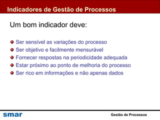 Um bom indicador deve:
Ser sensível as variações do processo
Ser objetivo e facilmente mensurável
Fornecer respostas na periodicidade adequada
Estar próximo ao ponto de melhoria do processo
Ser rico em informações e não apenas dados
Indicadores de Gestão de Processos
Gestão de Processos
 