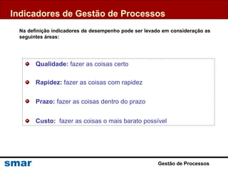 Qualidade: fazer as coisas certo
Rapidez: fazer as coisas com rapidez
Prazo: fazer as coisas dentro do prazo
Custo: fazer as coisas o mais barato possível
Na definição indicadores de desempenho pode ser levado em consideração as
seguintes áreas:
Indicadores de Gestão de Processos
Gestão de Processos
 