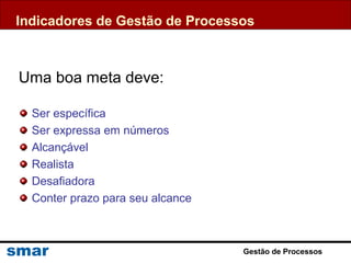 Uma boa meta deve:
Ser específica
Ser expressa em números
Alcançável
Realista
Desafiadora
Conter prazo para seu alcance
Indicadores de Gestão de Processos
Gestão de Processos
 